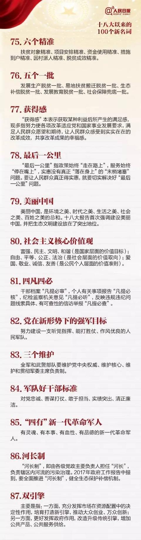 「黨建知識(shí)」黨員注意了！這些新名詞你了解嗎？（三）